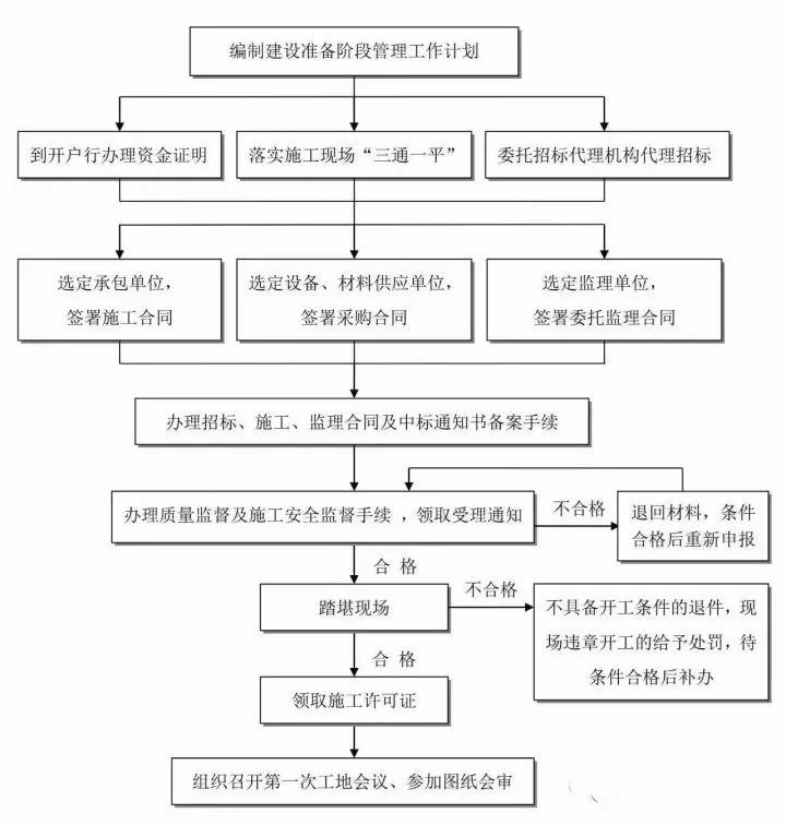 微信（xìn）圖片_20200525112538.jpg