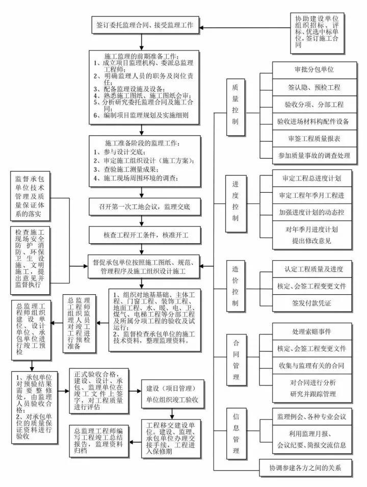 微信圖（tú）片_20200525112640.jpg