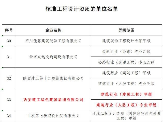 微信（xìn）圖片_20230611151122.png